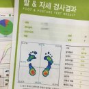 킴스휘트니스클리닉 이미지