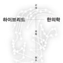 재남한의원 이미지