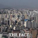정주시스템