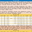 화수맨션 이미지