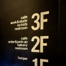 더노벰버라운지 고대점 | [청량리 24시 카페 더노벰버라운지] 층별로 컨셉이 다르다?