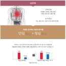 정심한의원 이미지