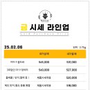 서천금거래소
