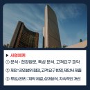 우진관리(주) 이미지