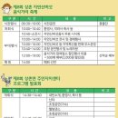 상촌 다목적광장 이미지