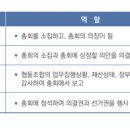 임원 용어와 변동에 필요한 서류 이미지