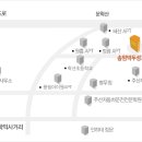 송암박두성기념관 | 훈맹정음 송암 박두성 기념관