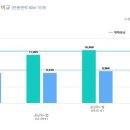 제니텔 이미지