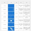시간+공간Ⅱ 이미지