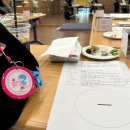 힐링요가 B | 임산부요가+태교DIY 후기｜막달까지 가능한 태교요가 &amp; 아트태교교실 추천/금천/구로/관악