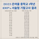 은여울중학교 이미지