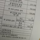 혜정산부인과의원 네이버블로그