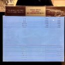 ONE PICK | 대전 성심당 평일 웨이팅 후기 / 딸기시루, 말차시루, 순수롤, 망고시루