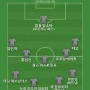 엔믹스의 DICE 들으면서 베스트11 이미지