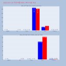 오상약품 이미지