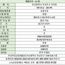 상상유흥주점