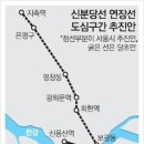 NC신분당선