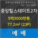 힐스테이트일번지공인중개사사무소 이미지