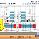 호수약국 이미지