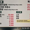 복돈가 - 남구 신정로54번길 21 | 복돈가