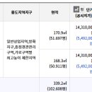 동인모텔