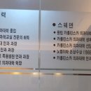 정장현안과 이미지