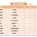 뽕도리신 이미지