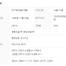 수성건설(주) 이미지