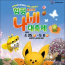 나비여행사
