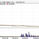 엔에이치에스 이미지