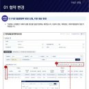 중앙인력개발 이미지