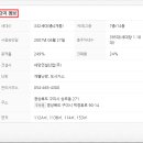 세양산업 이미지