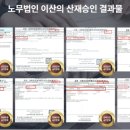 이산구미지사