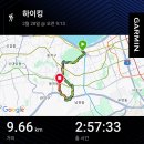 동작충효길 2코스 현충원길 | [백반기행] 동작충효길 2코스(현충원길), 7코스(까치산길) 탐방 / 낙성기사식당 / 투썸 낙성대역점