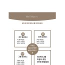 H1 휘트니스 네이버블로그