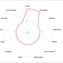 메타파로스