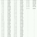 손앤길한의원 이미지