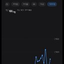 전북대학교보건진료소 이미지