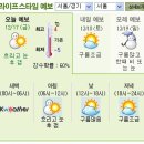 케이웨더 날씨정보 - 동영상 기상예보, 골프장 실시간 예보 이미지