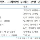 ㈜진덕건설 이미지