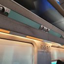 GS25 수서벤처점 | 2025 ICPC Busan Regional 본선 후기