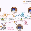 달마약수터 이미지