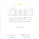 타미우스골프앤빌리지 이미지