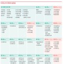 어린이 흙놀이 도예교실 이미지