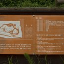 신길역사유적공원 이미지