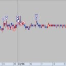 서전약품 이미지