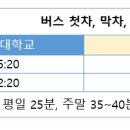 토월성원아파트(상남도서관방면) 이미지