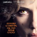 루크루시