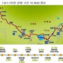 지리산둘레길 1코스 이미지