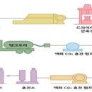 동광화학 이미지